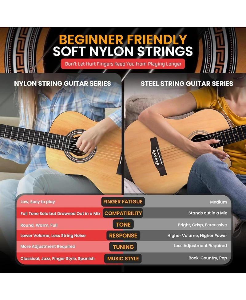 Pyle Classical Guitar Starter Kit, 30" 1/4 Size All-Wood Guitar with Capo, Gig Bag, Strings, Strap & Picks