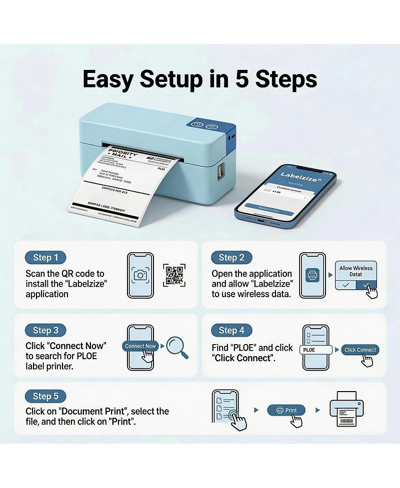 Swifint Thermal Shipping Label Printer, 4x6 Bluetooth Label Printer for Small Business, Wireless Label Maker, Works with iOS, Android