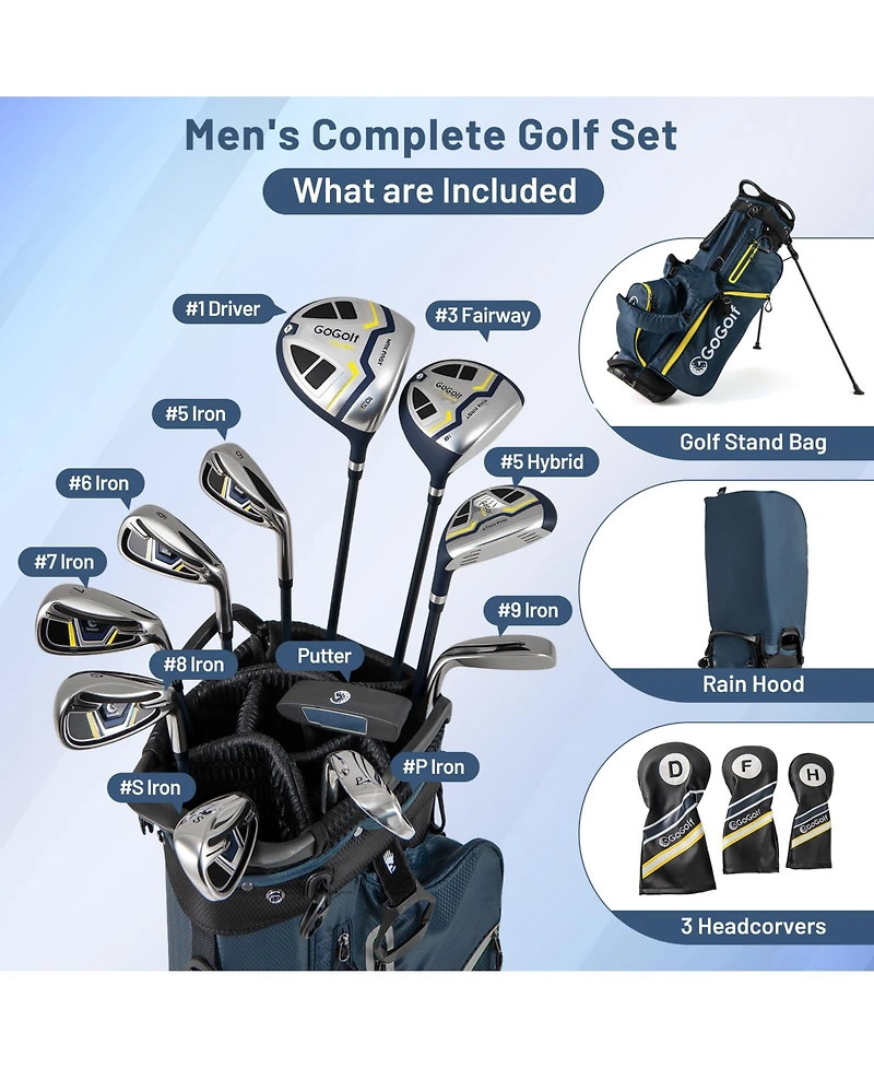 Mecale Men's Right-Handed Complete Golf Club Set with Stand Bag