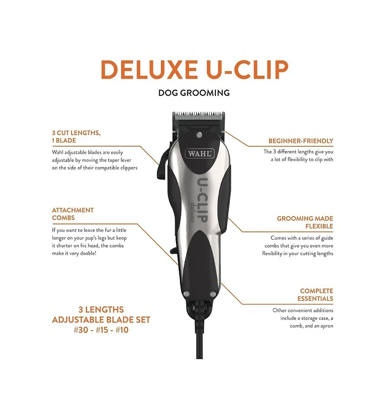 Wahl Pro Animal Deluxe U-Clip Dog and Cat Trimmer