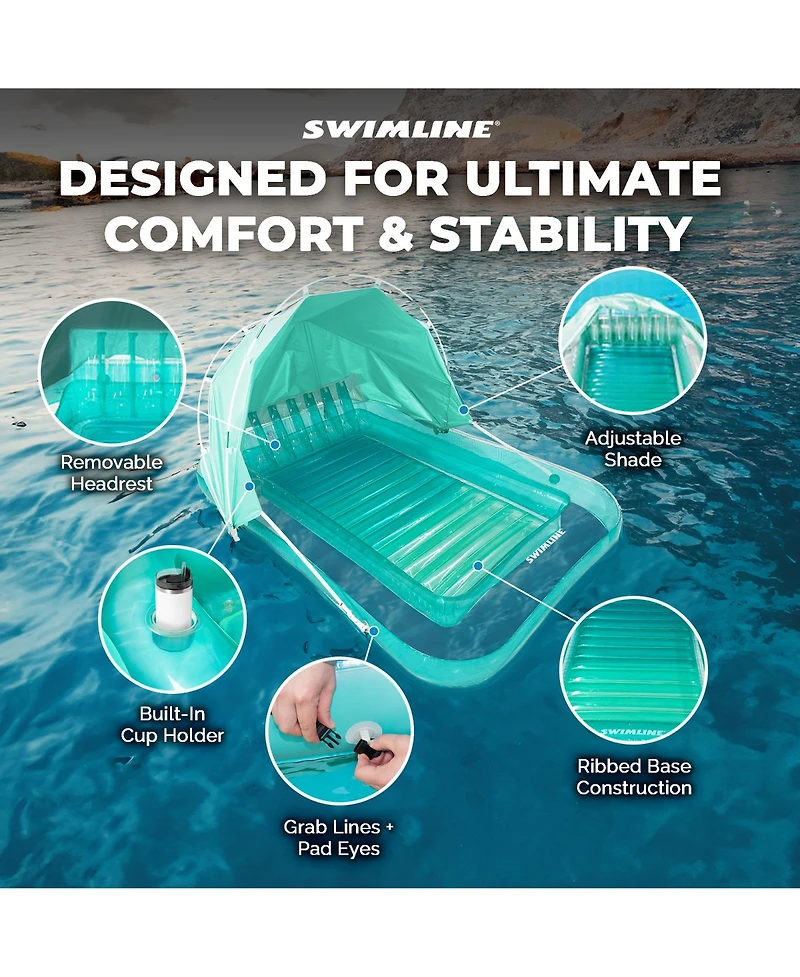 Swimline Original Inflatable Suntan Tub Lounge Float with Adjustable Shade, Mint