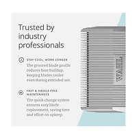 Wahl Pro Animal Prime Series Blades Professional Fine-Tooth Pet Clipper for Horse, Cat and Dog Grooming