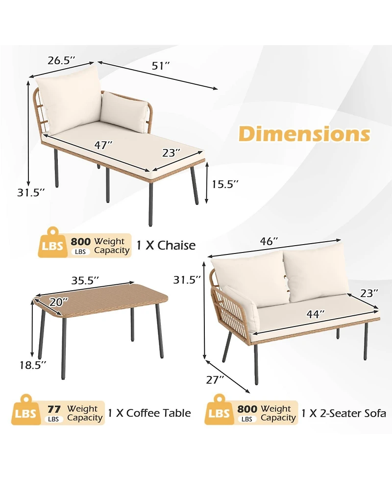 Gymax 3 Pieces L-Shaped Patio Furniture Set with Coffee Table Removable Cushions