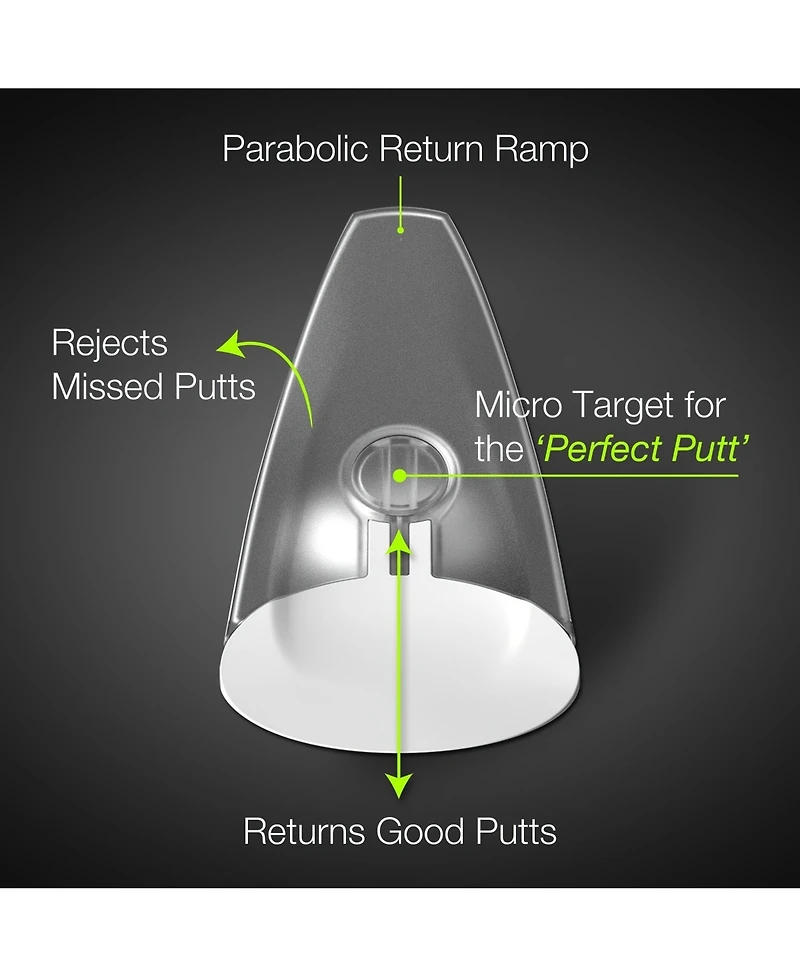 Hikeen Pressure Putt Trainer Foldable Golf Putting Training Aid Tool For Indoor And Outdoor Practice Office Home Carpet