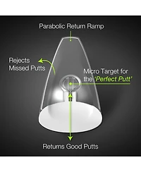 Hikeen Pressure Putt Trainer Foldable Golf Putting Training Aid Tool For Indoor And Outdoor Practice Office Home Carpet