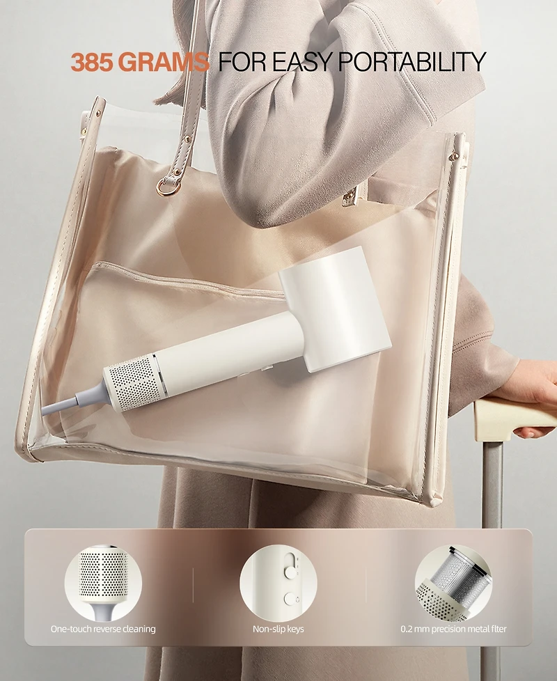 Height Adjustable Shampoo Basin Treatment Tool