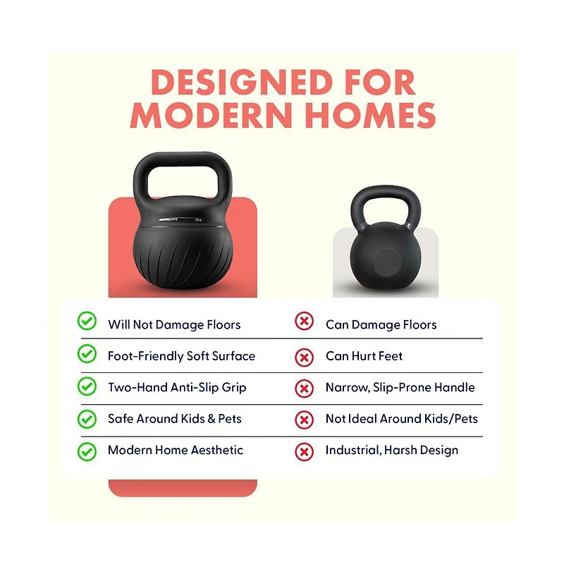 Squatz 20 lb Soft Kettlebell for Home Gym, Floor-Safe Training Weight with Wide Non-Slip Handle for Workouts