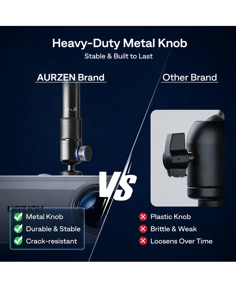 Aurzen Mini Ceiling Projector Mount, 1/4-Inch Screw, Adjustable 9"-15" Length, 360degree(s)Rotation and 90degree(s)Tilt, for Most Projectors