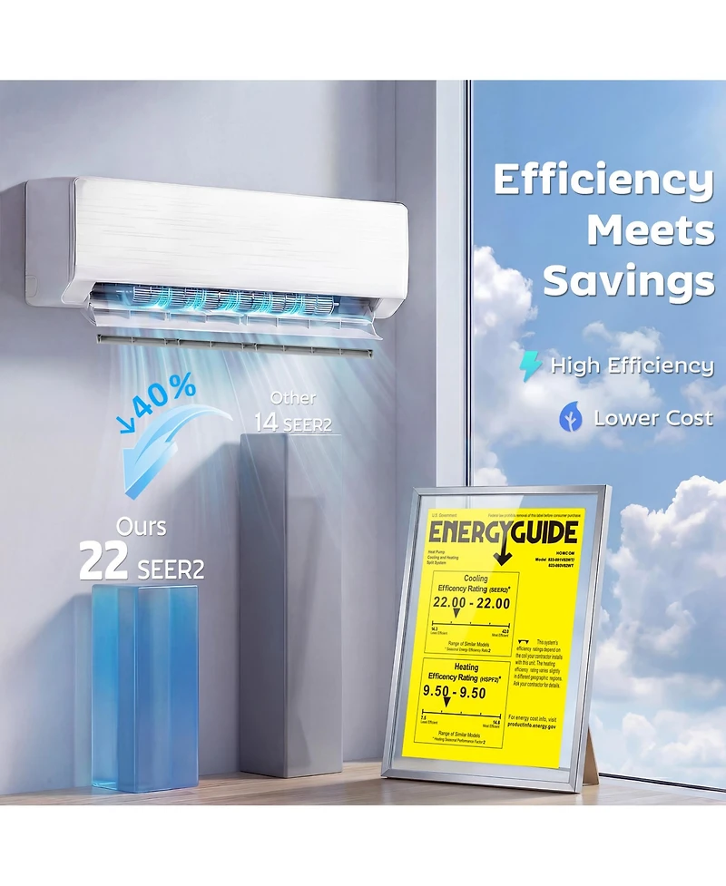 Homcom 18000 Btu Mini Split Air Conditioner, 22 SEER2 Wifi Enabled Ac Unit