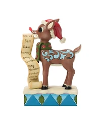 Jim Shore Rudolph Fig Rudolph with List in Mouth