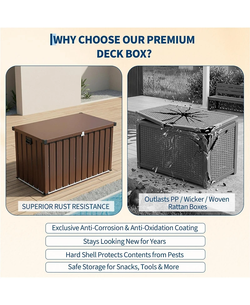 gaomon Deck Box 160 Gallon Waterproof Patio Storage Container, Metal Outdoor Storage Box with 0.6 mm Galvanized Steel and 0.3 mm Coated Steel Panels