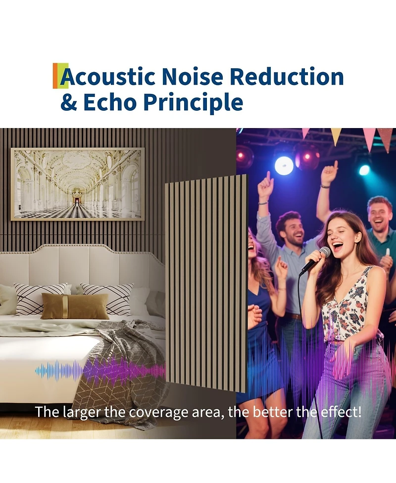 gaomon 3D Fluted Wood Slat Acoustic Soundproof Wall Panels for Noise Reduction
