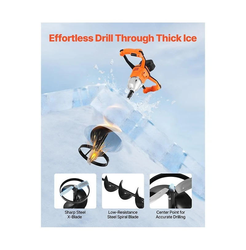 Sugift 20V Cordless Ice Auger with 8 in 2-in-1 Drill Bit and Brushless Motor