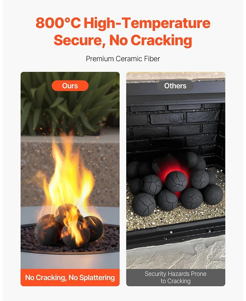 Cozito Ceramic Fire Balls, 5 inches 6-Piece Round Fire Stones for Propane Gas Fire Pits