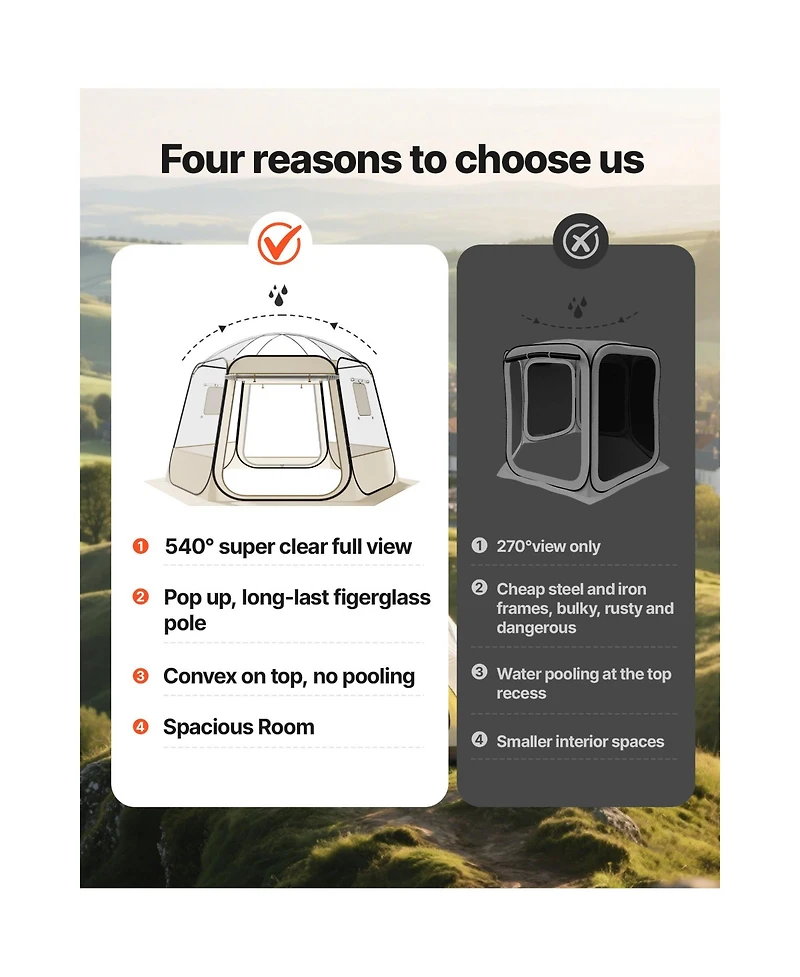 Cozito Pop Up Bubble Tent, 11 x 10.2 feet Clear Camping Shelter for 8-10 Persons
