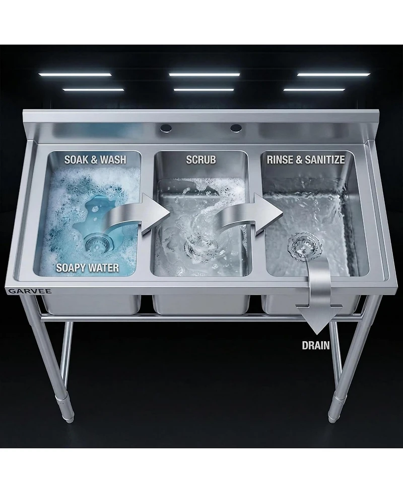 Gaomon Freestanding 3-Bowl Stainless Steel Utility Sink Commercial Triple Compartment Sink with Legs and Backsplash
