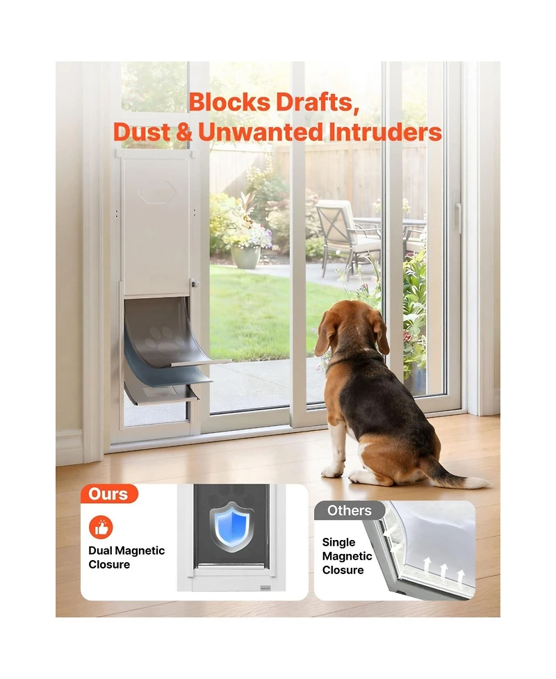 Cozito Dog Door for Sliding Glass Door Adjustable Height Large Flap with Rotating Hinge