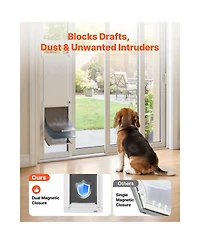 Cozito Dog Door for Sliding Glass Door Adjustable Height Large Flap with Rotating Hinge