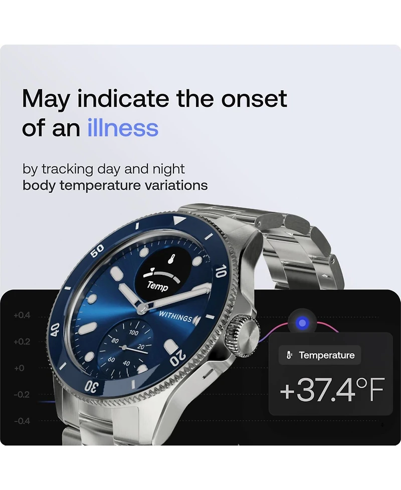 Withings ScanWatch 2 Hybrid Smartwatch w/ Heart Rate, Sleep and Cycle Tracking
