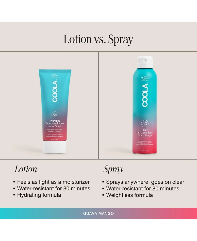 Coola Classic Body Sunscreen Spray Spf