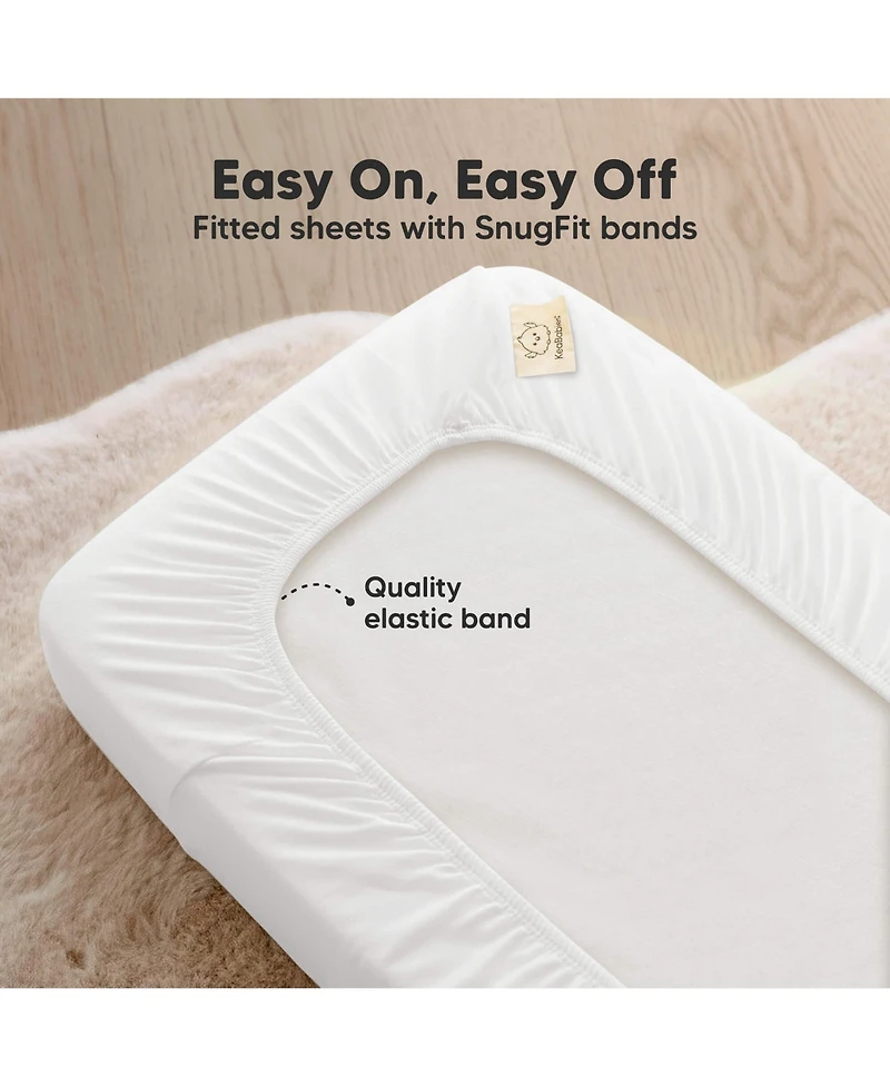 KeaBabies Protect+ Waterproof Bassinet Mattress Protector, Mavy Bassinet Waterproof Cover for Baby Delight Dreamer Bedside Sleeper, 32x21