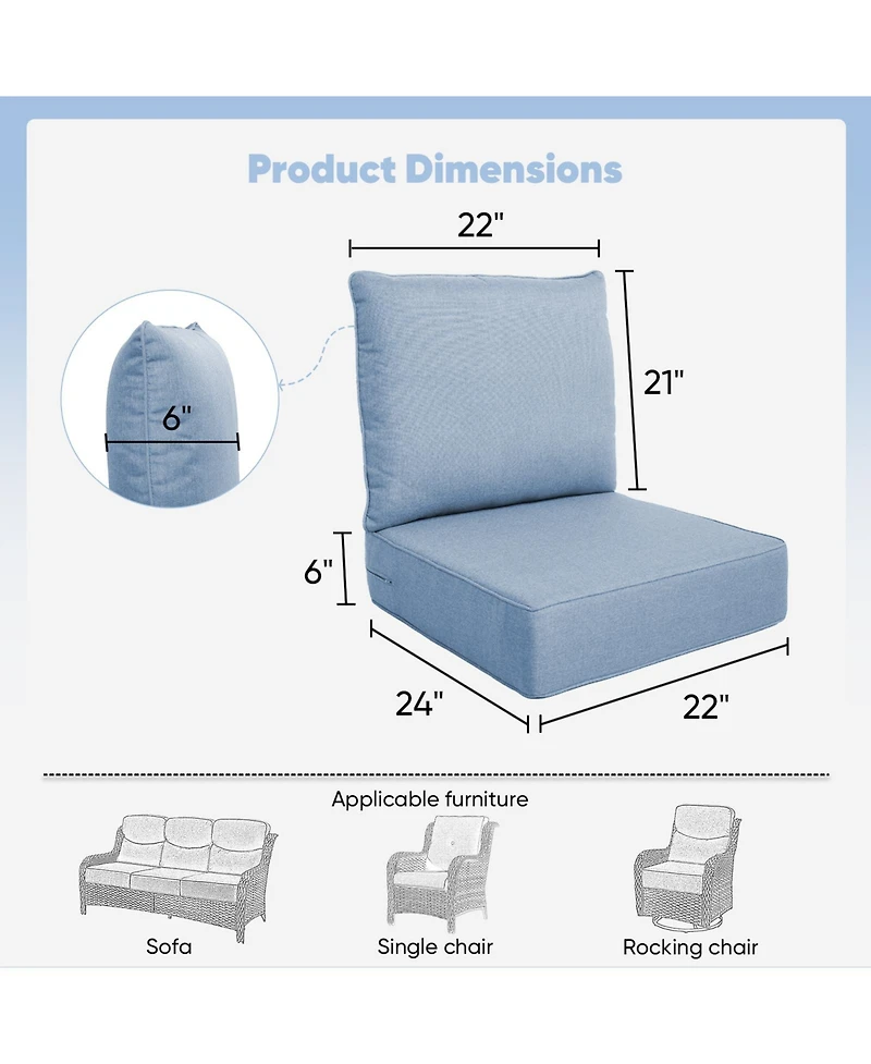 Pocassy Outdoor Deep Seat Cushion Set with 6-inch Thick, 22x24 Inch Water-Resistant and Fade-Resistant Chair Cushions of 3