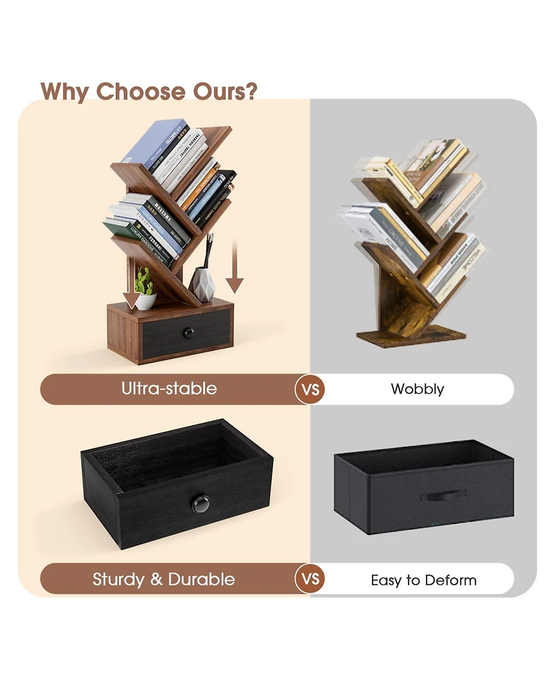 Gouun 24 Inch Tall Compact Tree-Shape 5-Tier Bookcase with Drawer for Desk and Corner