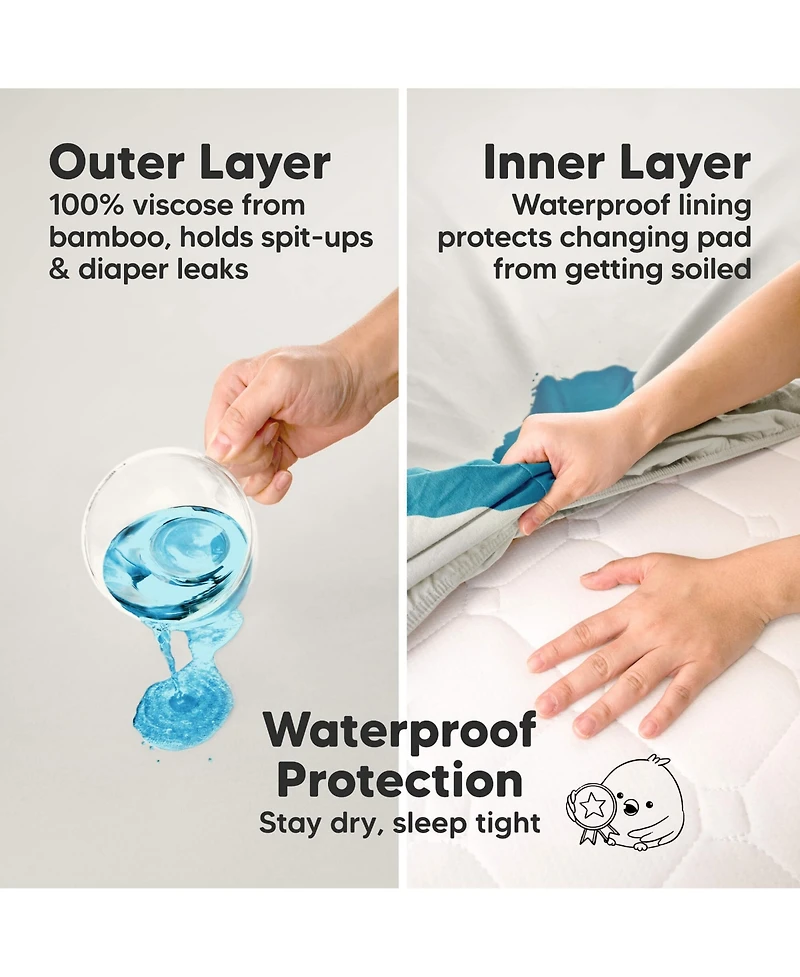 KeaBabies 2-Pack Isla Waterproof Changing Pad Covers for Boy, Girl, 32x16 Soft Nursery Baby Table Cover Sheets