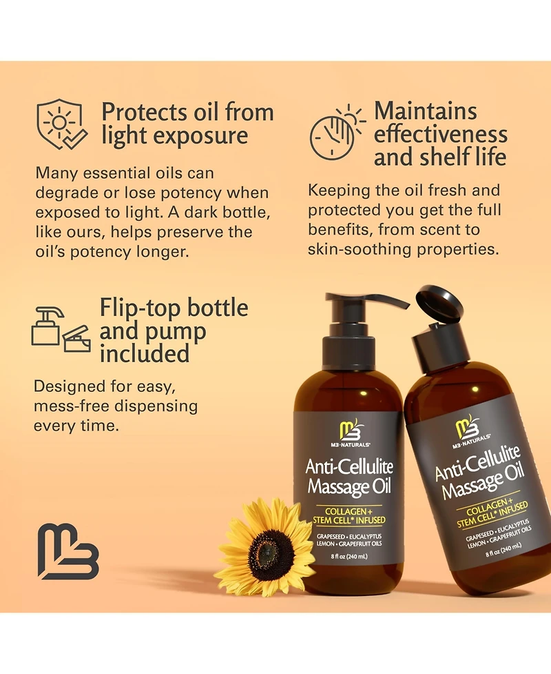 M3 Anti-Cellulite Massage Oil, Grapefruit & Lemon | 8oz