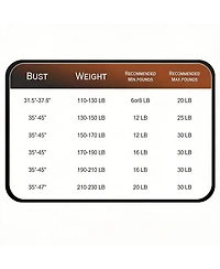 Aofar Weighted Vest Adjustable Running Workout Jogging Walking