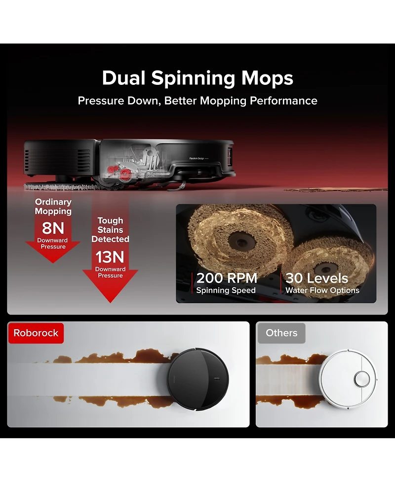 Roborock Saros Thin Self-Lifting Robot Vacuum Pa Suction Hyper Force and Multi-Fuction new RockDock