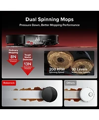 Roborock Saros Thin Self-Lifting Robot Vacuum Pa Suction Hyper Force and Multi-Fuction new RockDock