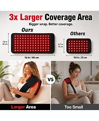 iReliev FullGlow Red Light and Near Infrared Universal Wrap