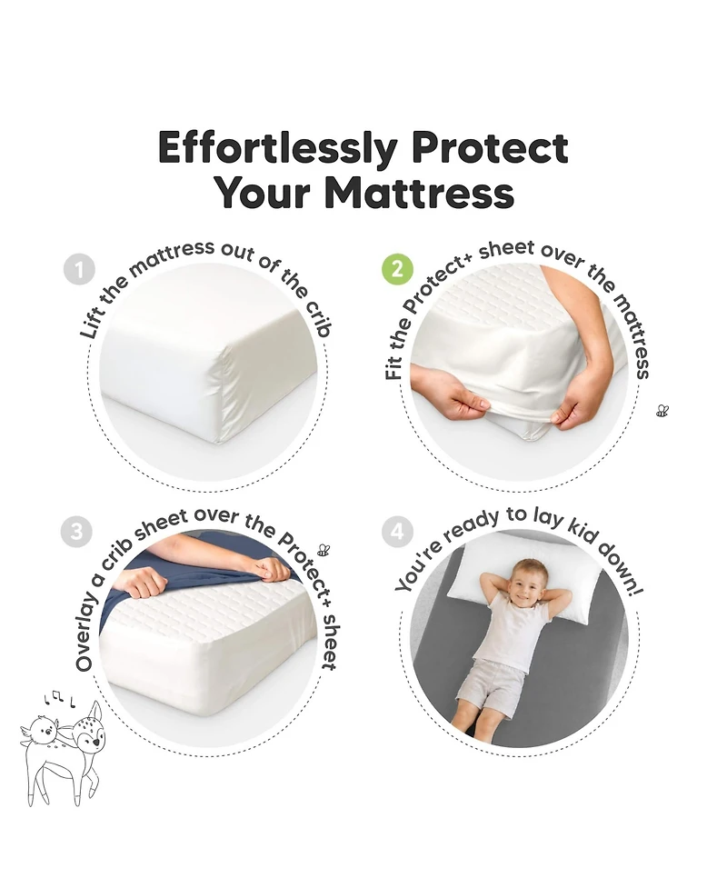 KeaBabies Protect Waterproof Mattress Protector Twin Size, Mavy Quilted Cotton Toddler Twin Mattress Protector Cover, 75x39
