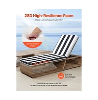 Slickblue Set of 2 Thick Outdoor Lounge Chair Cushions Waterproof
