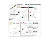 Tf Publishing Paper Goods 2027 On the Stripe Large Weekly Monthly Planner