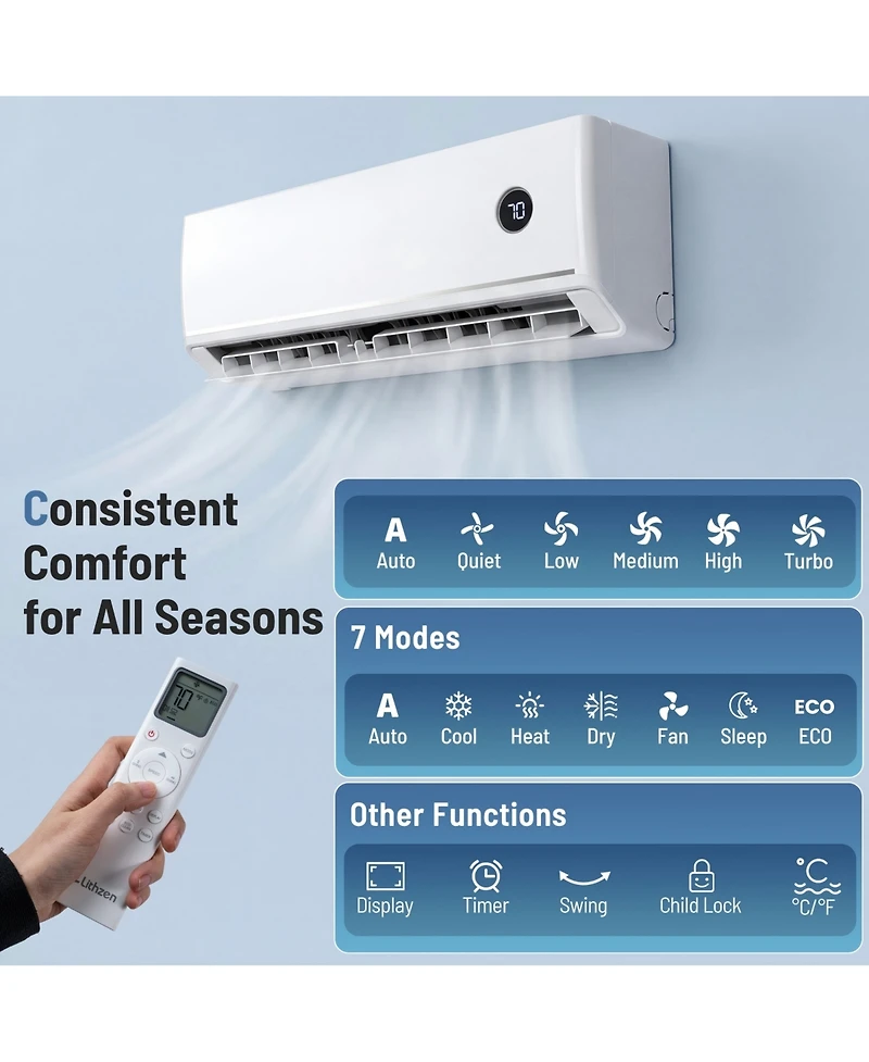 Sugift 24000 Btu 18.1 SEER2 208/230V Wifi Mini Split Air Conditioner with Alexa