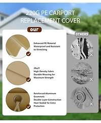 gaomon 10x20 Feet Waterproof and Uv-Resistant carport Replacement Canopy Cover -220G Pe Fabric