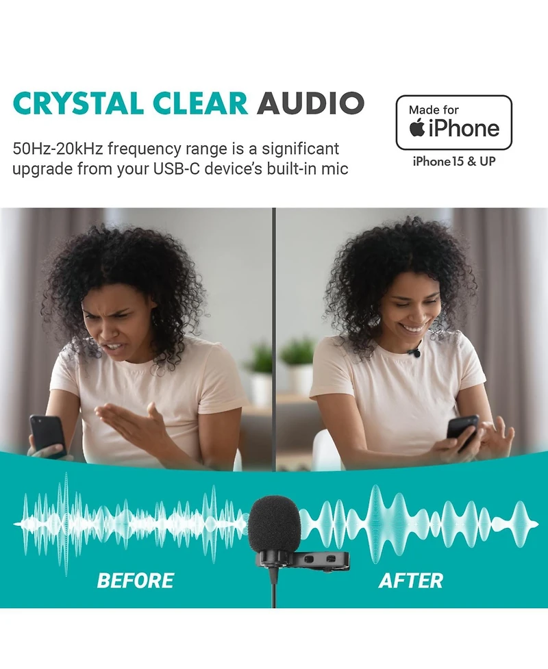 Movo Usb-c Wired Omnidirectional Lavalier Clip On Microphone for iPhone 15