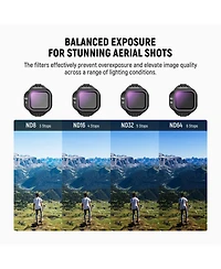 Neewer ND8 Camera Lens Accessory with ND8, ND16, ND32 for Dji Mini 5 Pro Drone