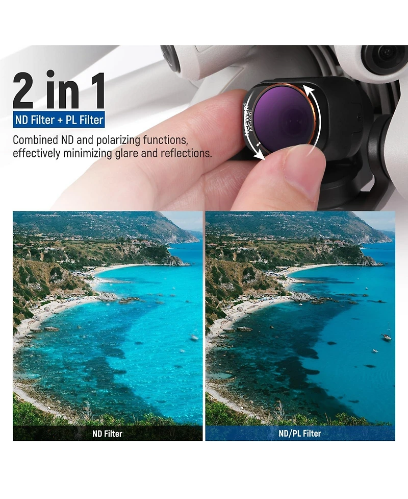 Neewer ND8 Camera Lens Accessory with Cpl, ND8, ND16 for Dji Mini 4 Pro