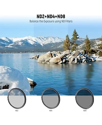 Neewer ND2 Camera Lens Accessory with Cpl, ND2, ND4 for select Canon, Nikon and Sony cameras