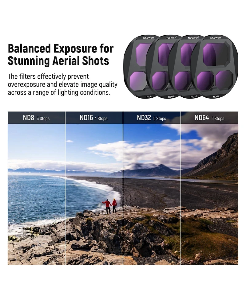 Neewer Fl-C44 Camera Lens Accessory with ND8, ND16, ND32 for Dji Mavic 4 Pro