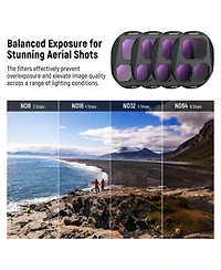 Neewer Fl-C44 Camera Lens Accessory with ND8, ND16, ND32 for Dji Mavic 4 Pro