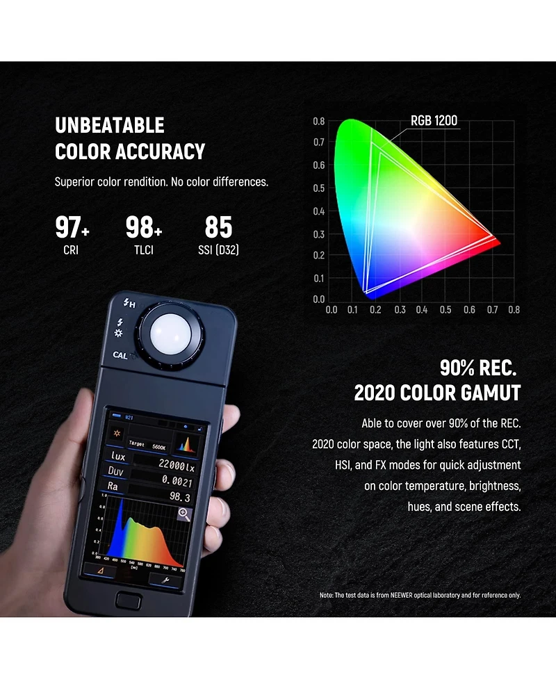 Neewer RGB1200 Led Video Light with 60W, 22000Lux, 2500K-8500K
