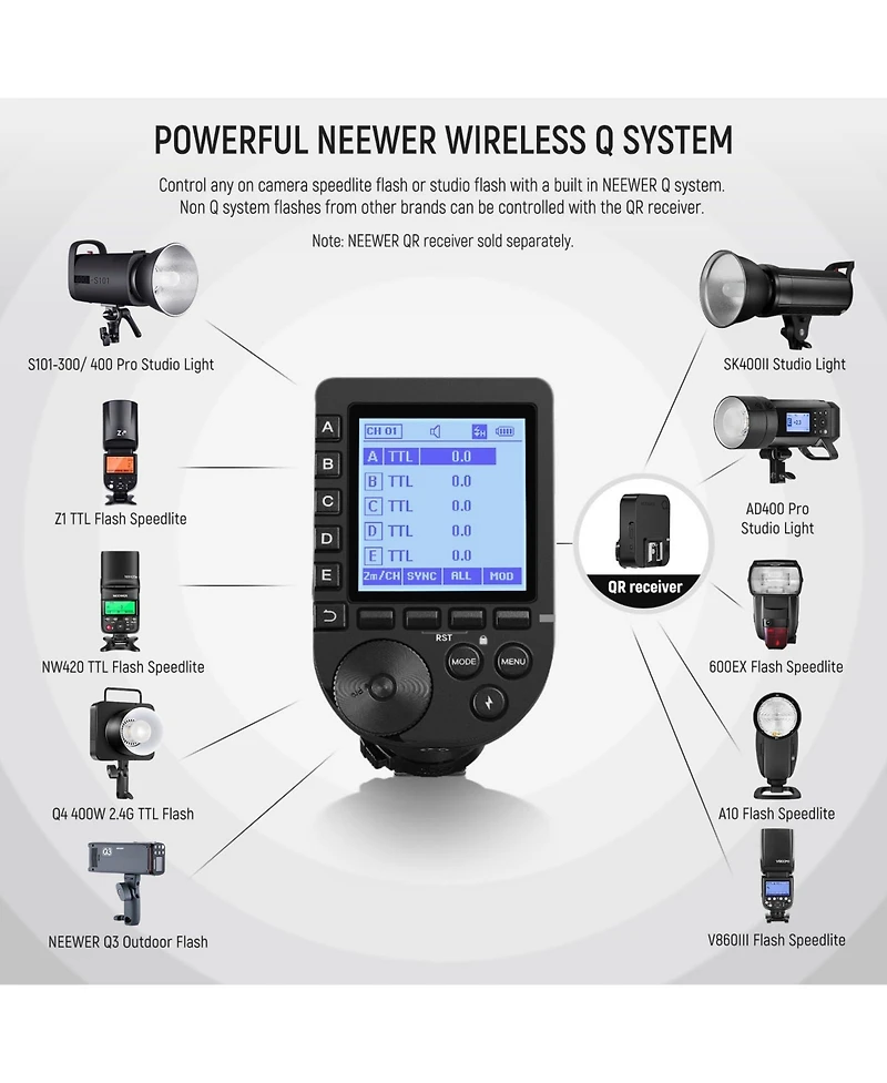 Neewer Z760 Camera and Photo Accessory with 300W, 400W, Ttl for Sony 1/8000s Hss Large Screen Slanted Design 5