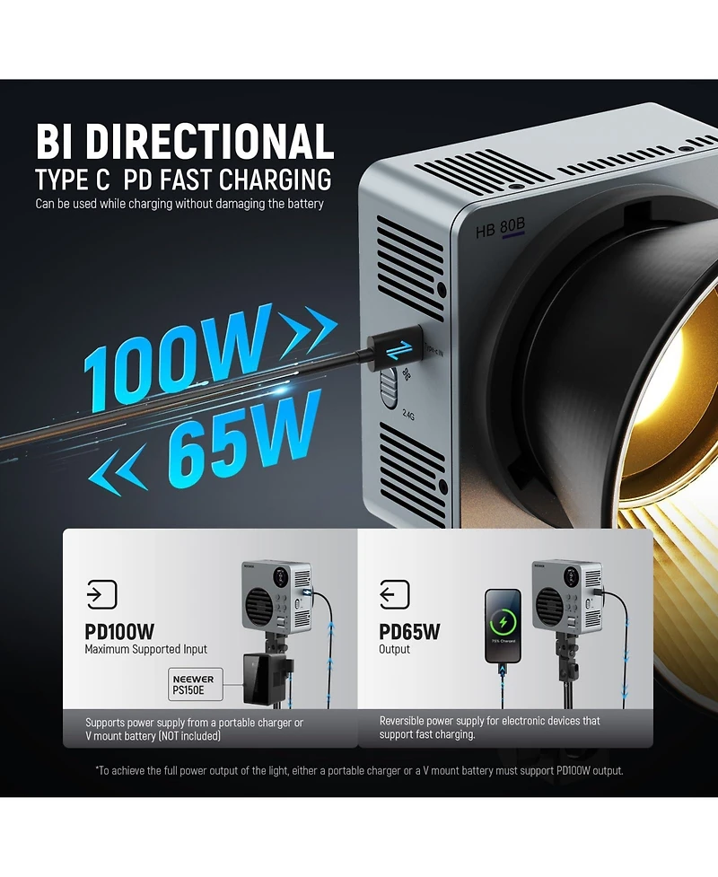 Neewer HB80B Led Video Light with 80W, 72Wh, 100W