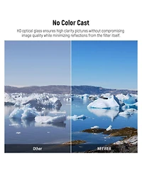 Neewer X100 Camera Lens Accessory for Fujifilm X100 X100S X100F X100T X100V X100VI Camera