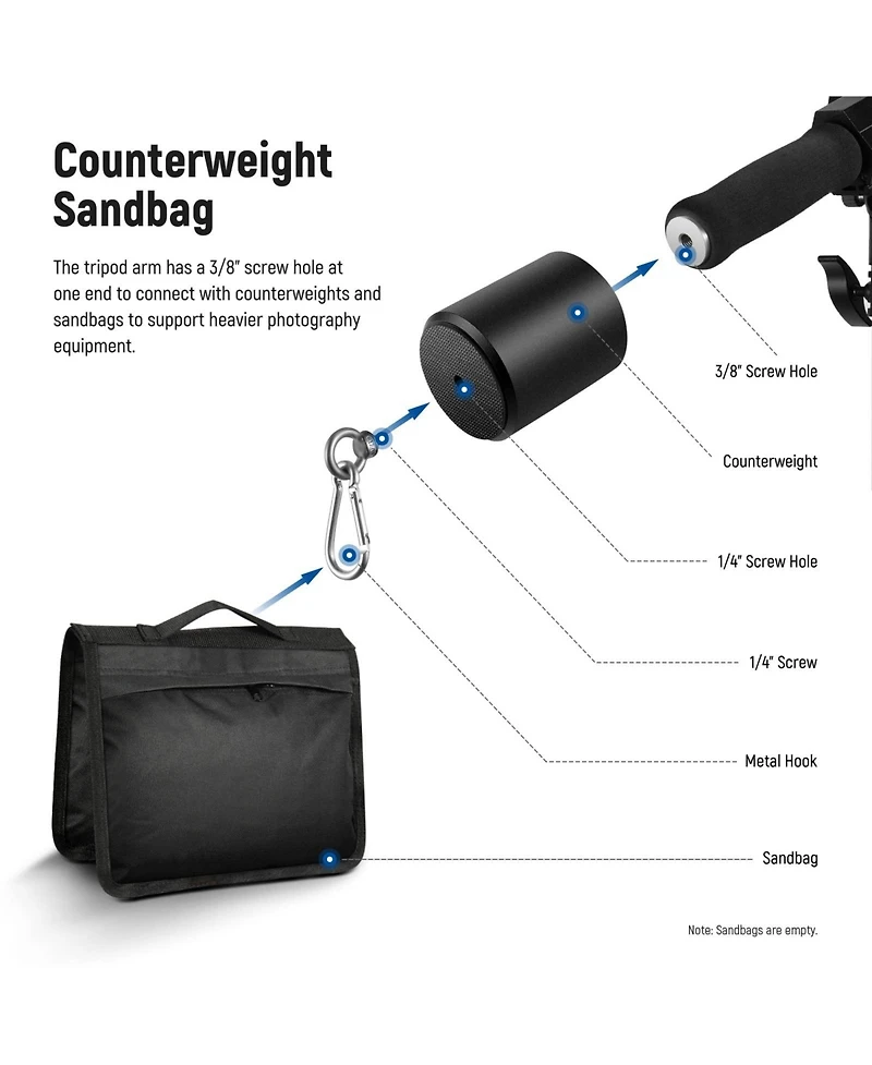 Neewer Ring Light with 9.8feet, 5kg