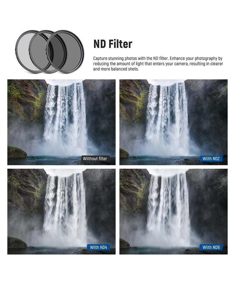 Neewer ND2 Camera Lens Accessory